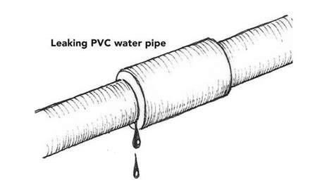 How To Fix A Leak In A PVC Fitting Without Cutting It。